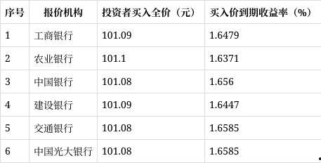 91精产品一区永远免费观看